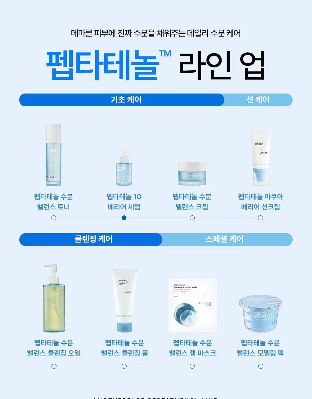 [탱글물광&수분진정] 어나더페이스 펩타테놀10 베리어 세럼 40ml 상세페이지 37